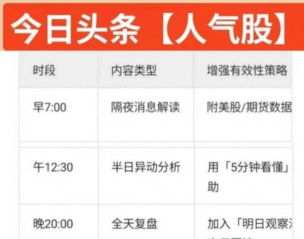 钛精矿价格突破近3年高点 钛白粉还要涨价？利润