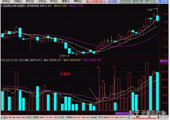 530021基金净值（基金000800今日净值）