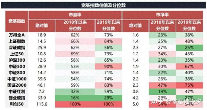 沪股通持仓指标公式（如何查询沪股通持股明细