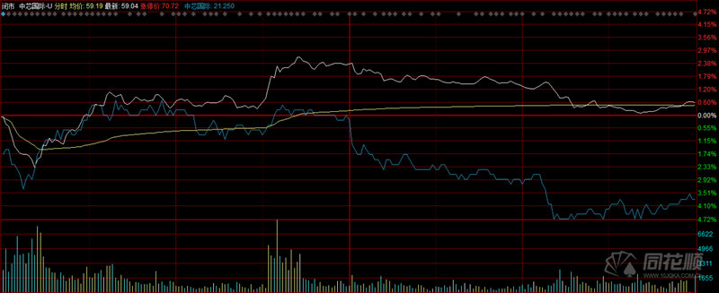 atl上市预计估值（atl公司股票）