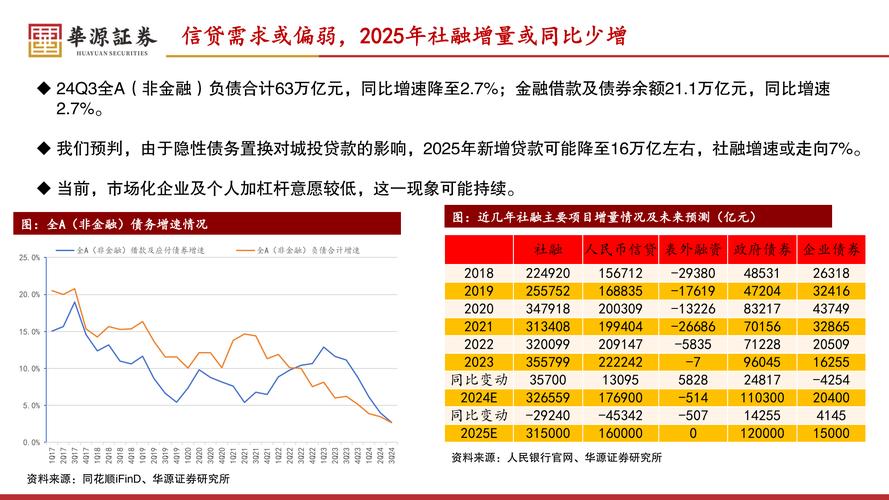 超高清视频概念本日上涨0.35% 主力资金净流入