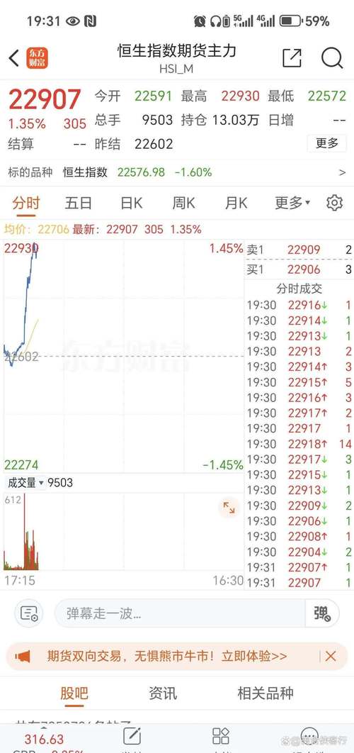 厦门合兴包装有什么子公司（合兴包装有多少分