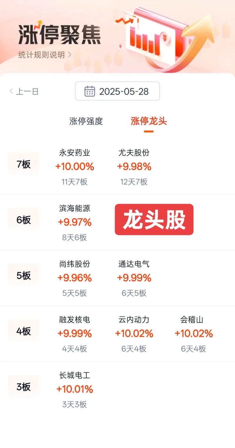 正威新材董秘 正威新材董秘电话