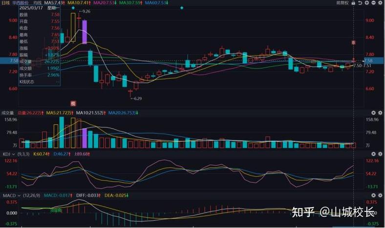 全国旅游gdp收入 2021全国旅游收入