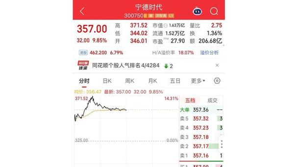 沥青板块的龙头股有哪些（沥青涨价受益股）