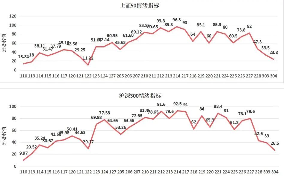 中小板转主板（新三板创业板中小板主板）