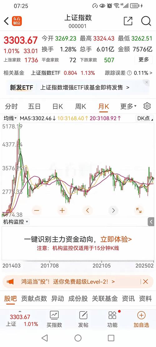 英特股票股票最新消息（002799股票）