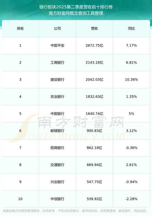 南方中集月报（中集集团年报）