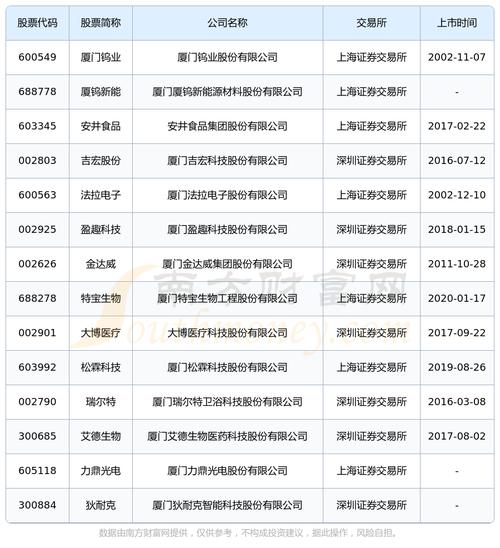 美国国债价格行情（美国欠中国多少国债）