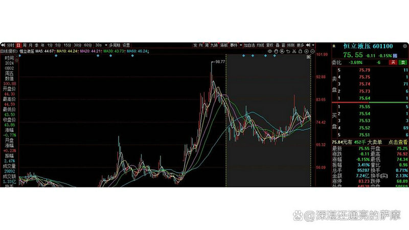 重大水利工程基金计算（水利基金新政策）