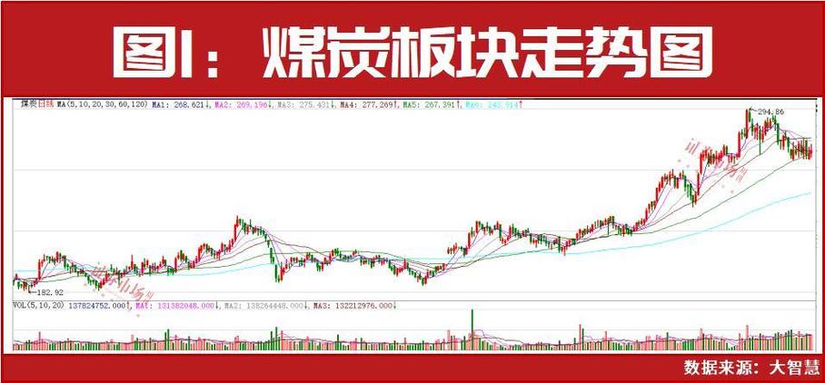 工银瑞信核心价值二号净值（中银增长基金净值