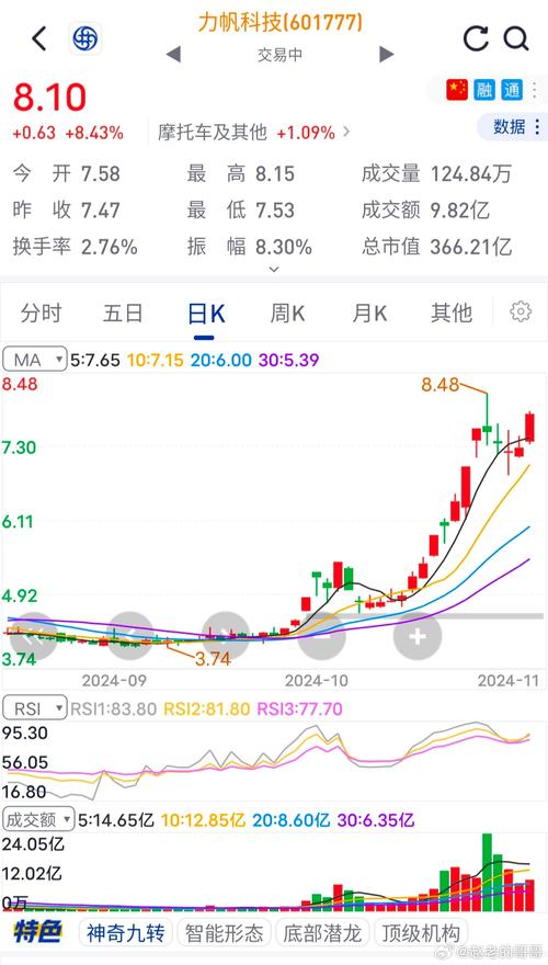 互惠基金对冲基金（对冲基金是公募基金吗）