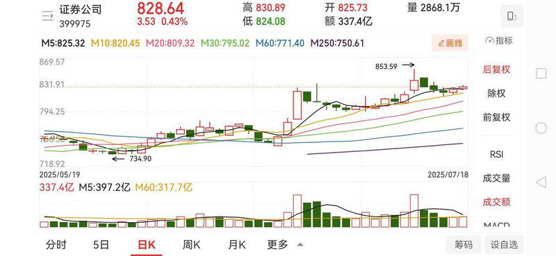 私募基金多少人（私募基金收益55分成）