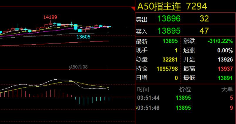 新三板“深改”推动多层次资本市场建设 年内