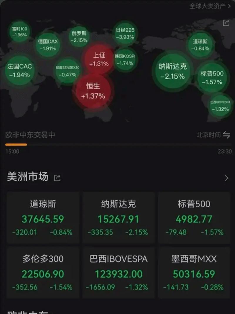 港股中的优质医药公司（优质港股都有哪些）