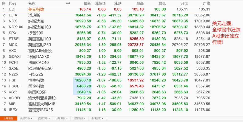600330的最新目标价（600330吧）