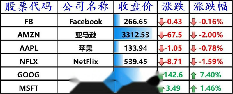 新安股份同花顺股吧（新安股份股吧东方财富网