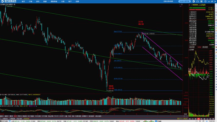 中国交建股份股吧