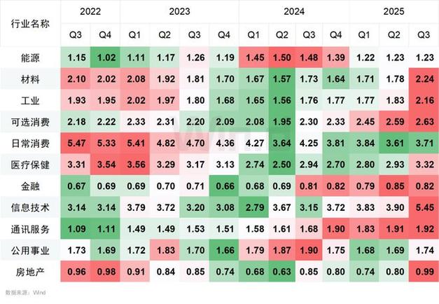生猪主力期货(生猪主力期货行情)