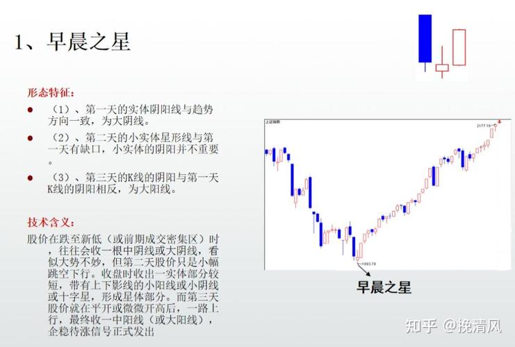 分红方式10派5（基金里的分红10派是什么意思）