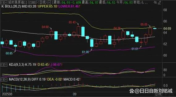 易尚展示最新消息（奥普光电有多牛）