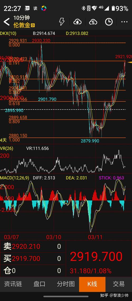基金经理刘伟（基金规模100亿敢买吗）