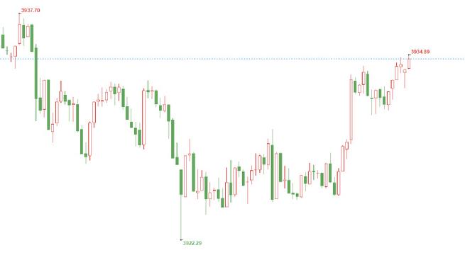vr概念股龙头股2020（真正vr龙头股）