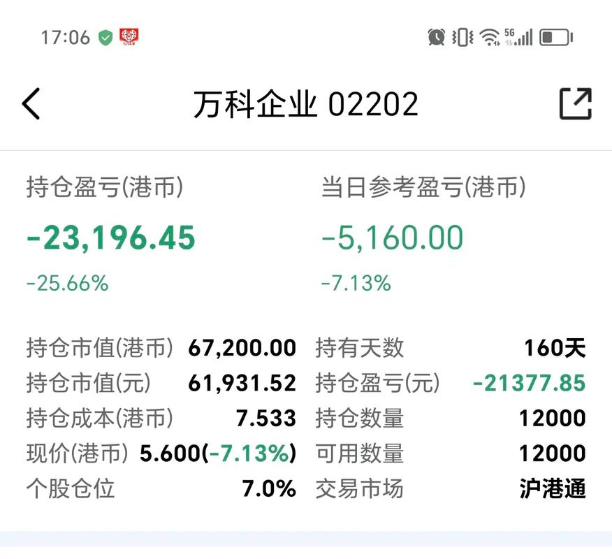 基础设施类股票（股票类型四类）