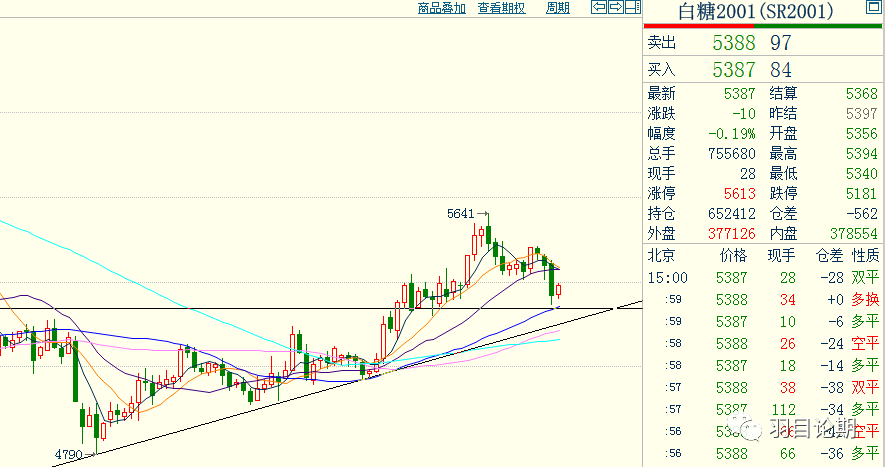 新三板投教基地（新三板投融通）