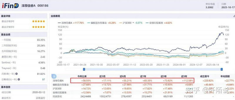 最大动力煤上市公司（动力煤龙头股票）
