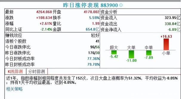 美股开盘时间表美国时间（美股交易时间）
