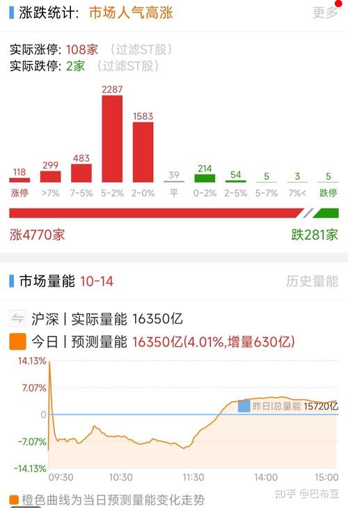 同花顺一键打板怎么没有了（股票自动打板软件
