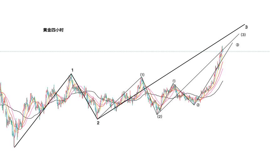 东风集团上市影响600006（000559万向钱潮股吧）