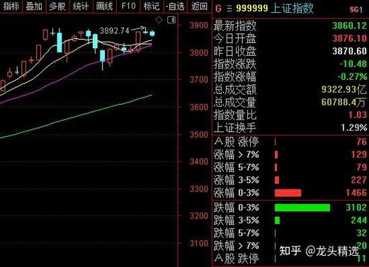 股票三板市场是什么意思（股票行情）