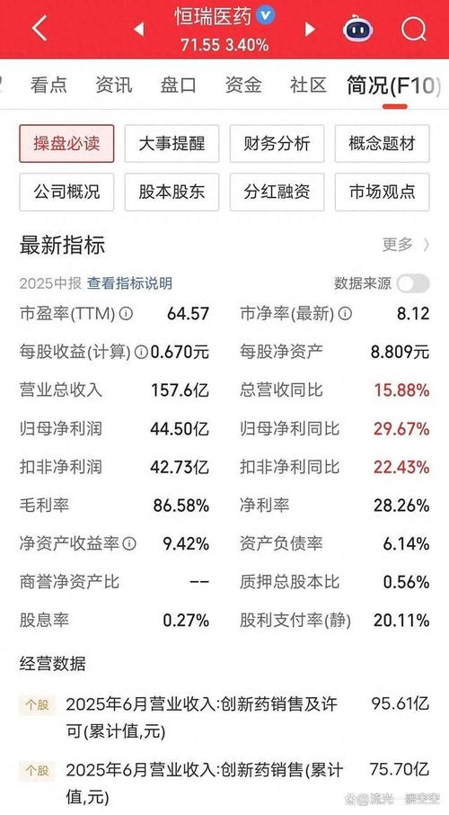 通信股龙头股（芯片龙头股）