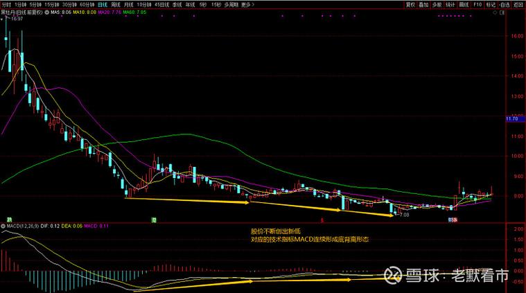口罩概念目前上涨0.13% 主力资金净流入1133.9万元