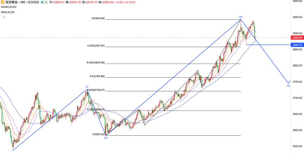 打新股最多可打多少股（新股申购一般能中多少
