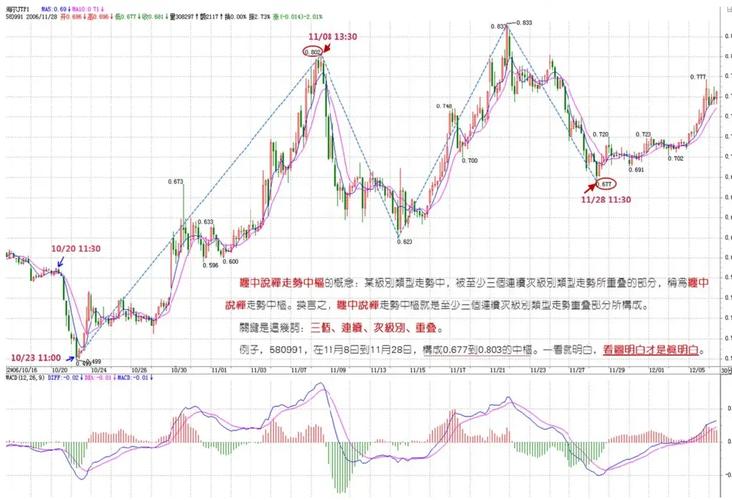 007386基金（007460基金今日净值）