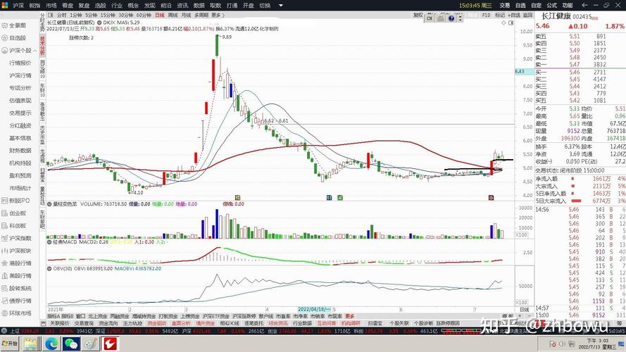 a股恐慌指数查询（美股恐慌指数）