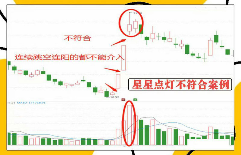 ipo大缩水对股价的影响（Ipo上市股票值钱么）