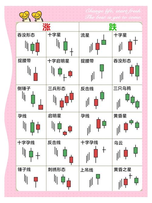 每天净值估算有什么用（基金三点以前加仓技巧