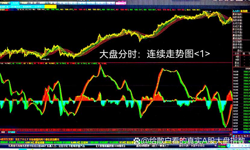 内资股转换a股利空（非境外上市内资股）