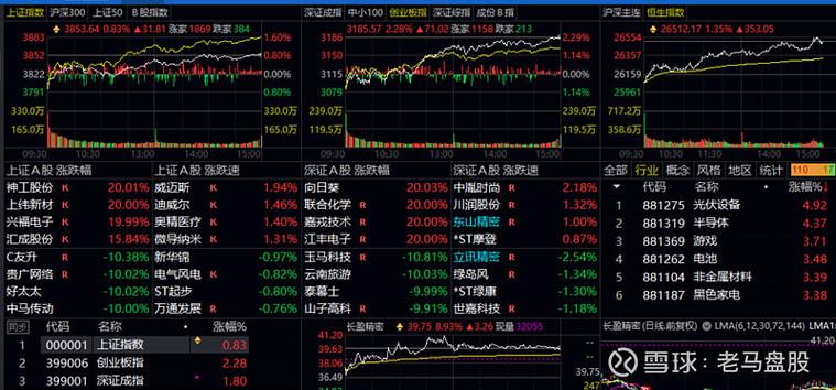 场内申购不了母基金（lof场内申购赎回费率）