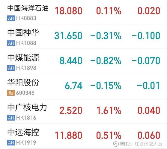 补充质押股票会升吗（股票质押是好是坏）