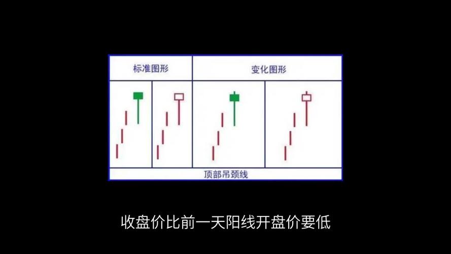 欧洲股指期权投资者比例（股指期权代码）