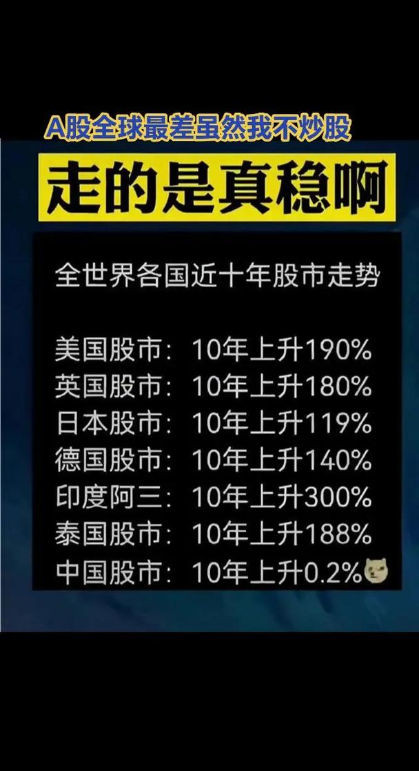 基金七天赎回手续费怎么算（理财和基金）