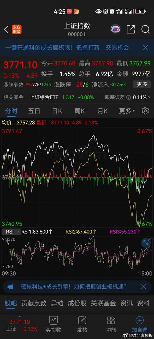 乐通股份并购最新消息（乐通股份东方财富吧）