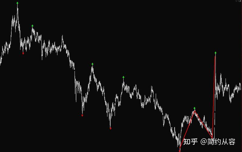 股票一直跌为什么还有人卖（股票没人买就会跌