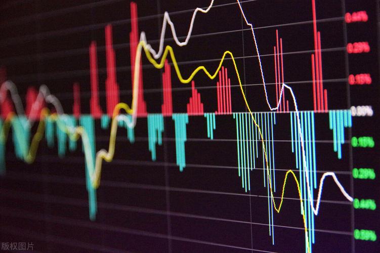 香雪制药前景(香雪制药最近新闻) 香雪制药前景(香雪制药最近新闻)