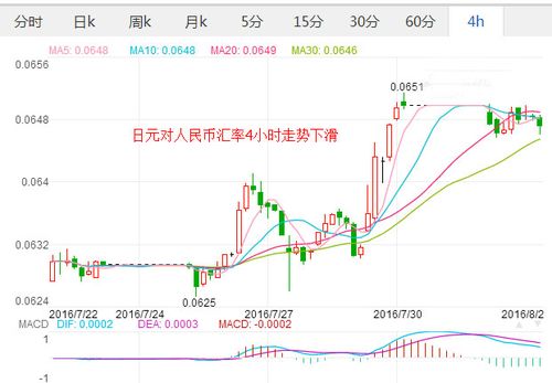 股票1111手什么意思（股票挂卖单1111是什么意思）